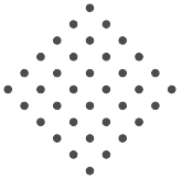 Subhankar Associates - BPO, Hospitality, Investments & Urban Development